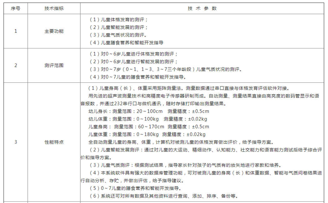 儿童综合素质测试仪1